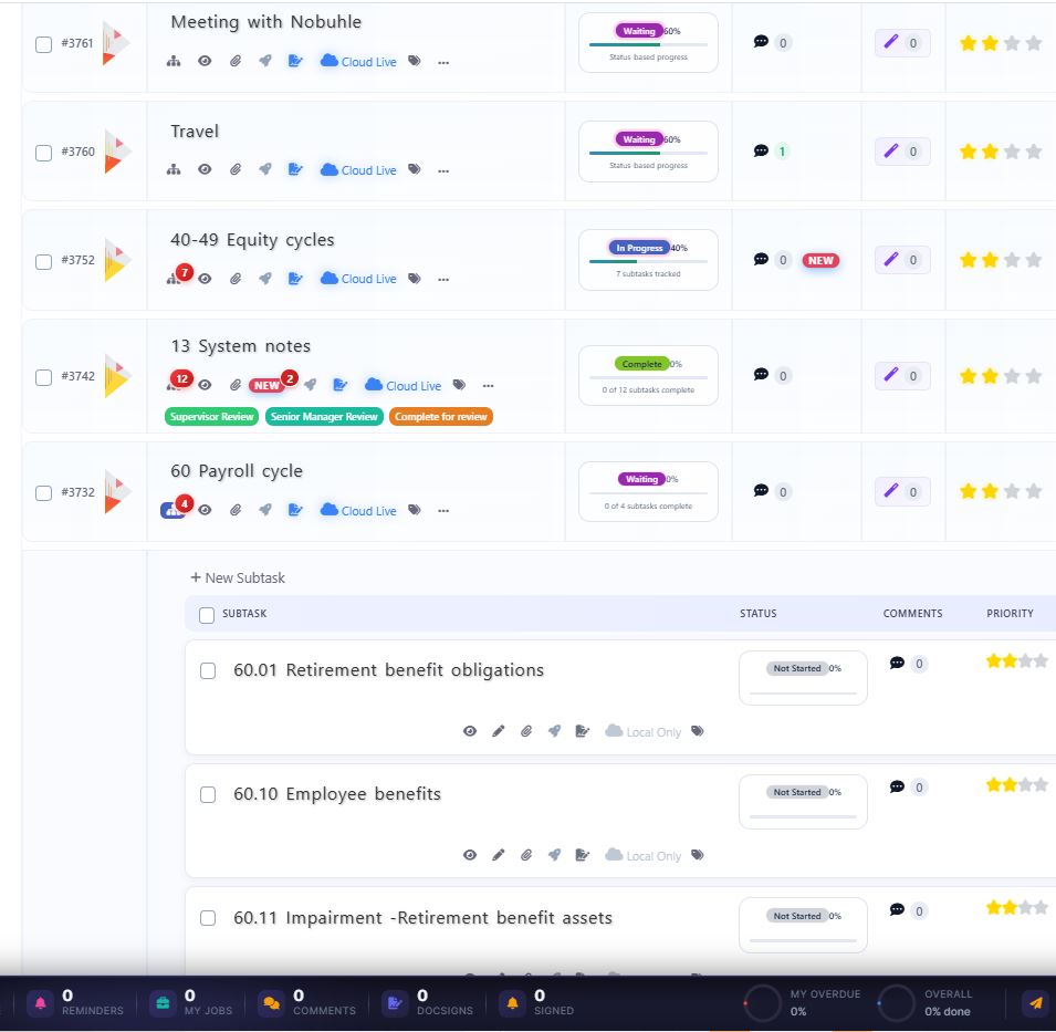 WordDuty Task view