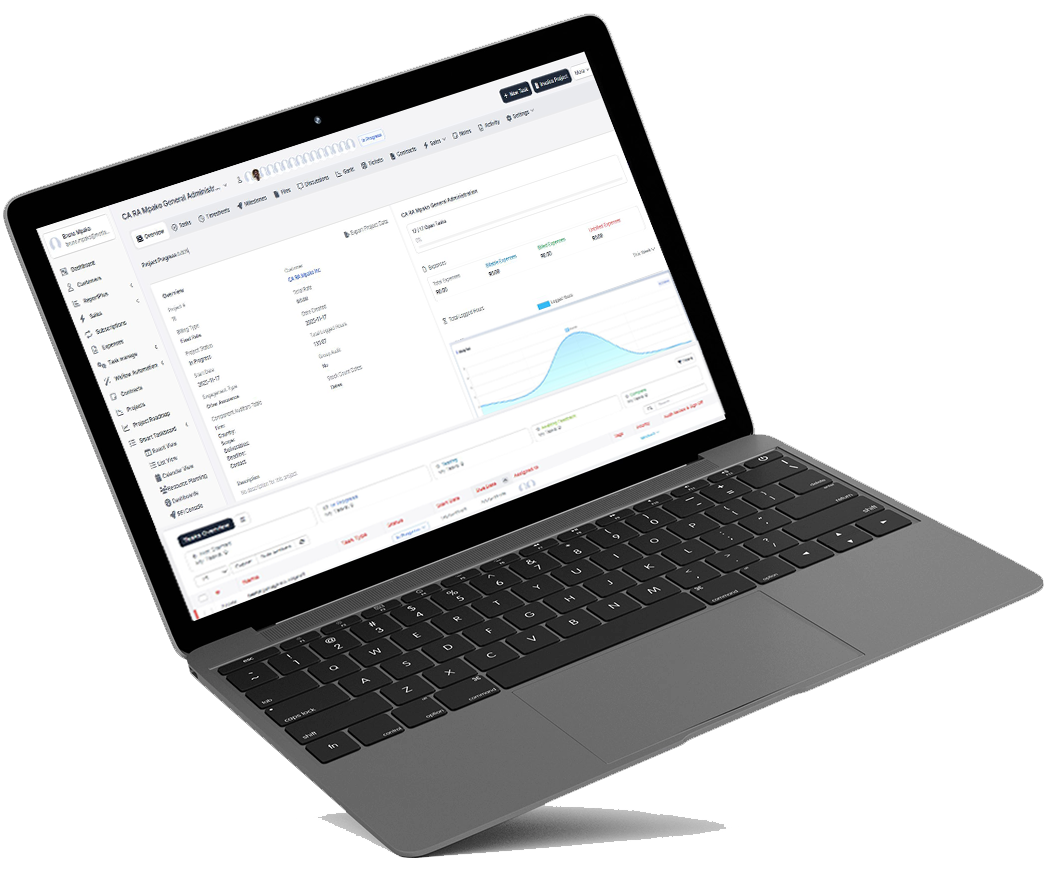 Workduty-crm