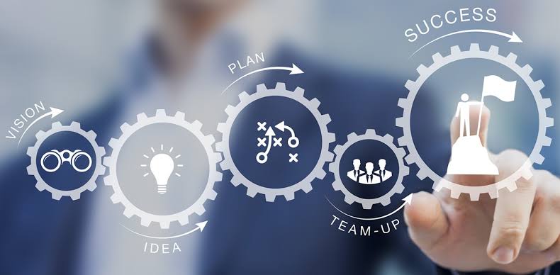 Project spending management